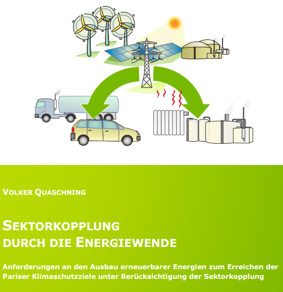 Sektorenkopplung. Energiewende aktuell - wie lange werden wir Erdgas in Deutschland noch brauchen?