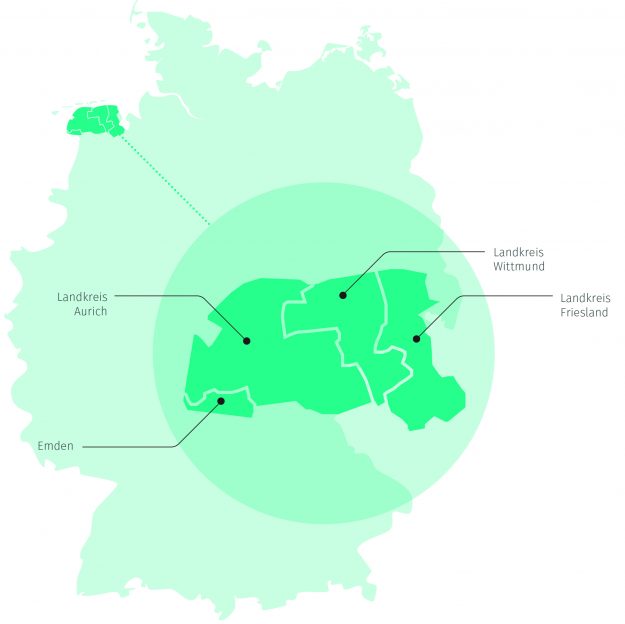 Die Modellregion enera ist eines von fünf Schaufenstern intelligente Energie in Deutschland. Darstellung: EWE